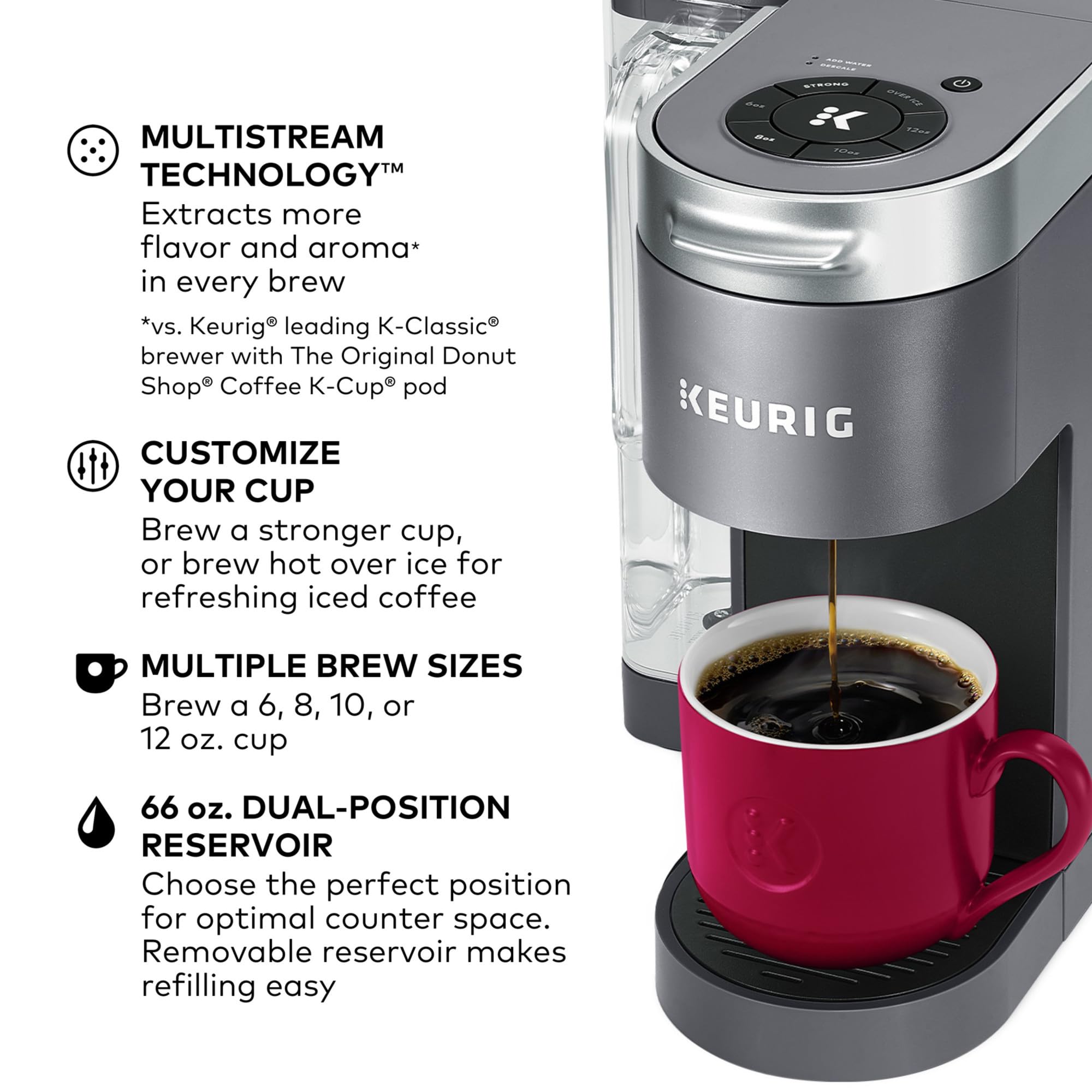 Keurig K Supreme Single Serve Coffee Maker MultiStream 4 Brew Sizes 66oz Reservoir Black