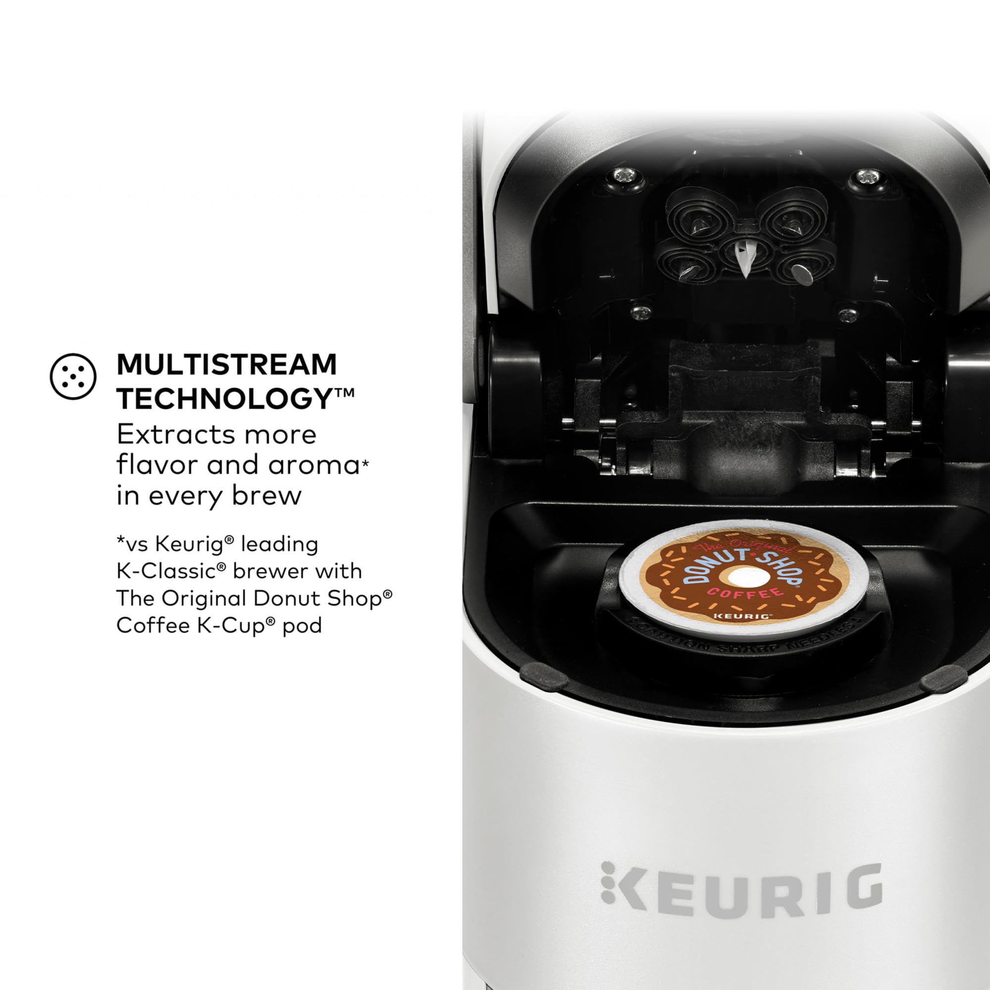 Keurig K Supreme Single Serve Coffee Maker MultiStream 4 Brew Sizes 66oz Reservoir Black