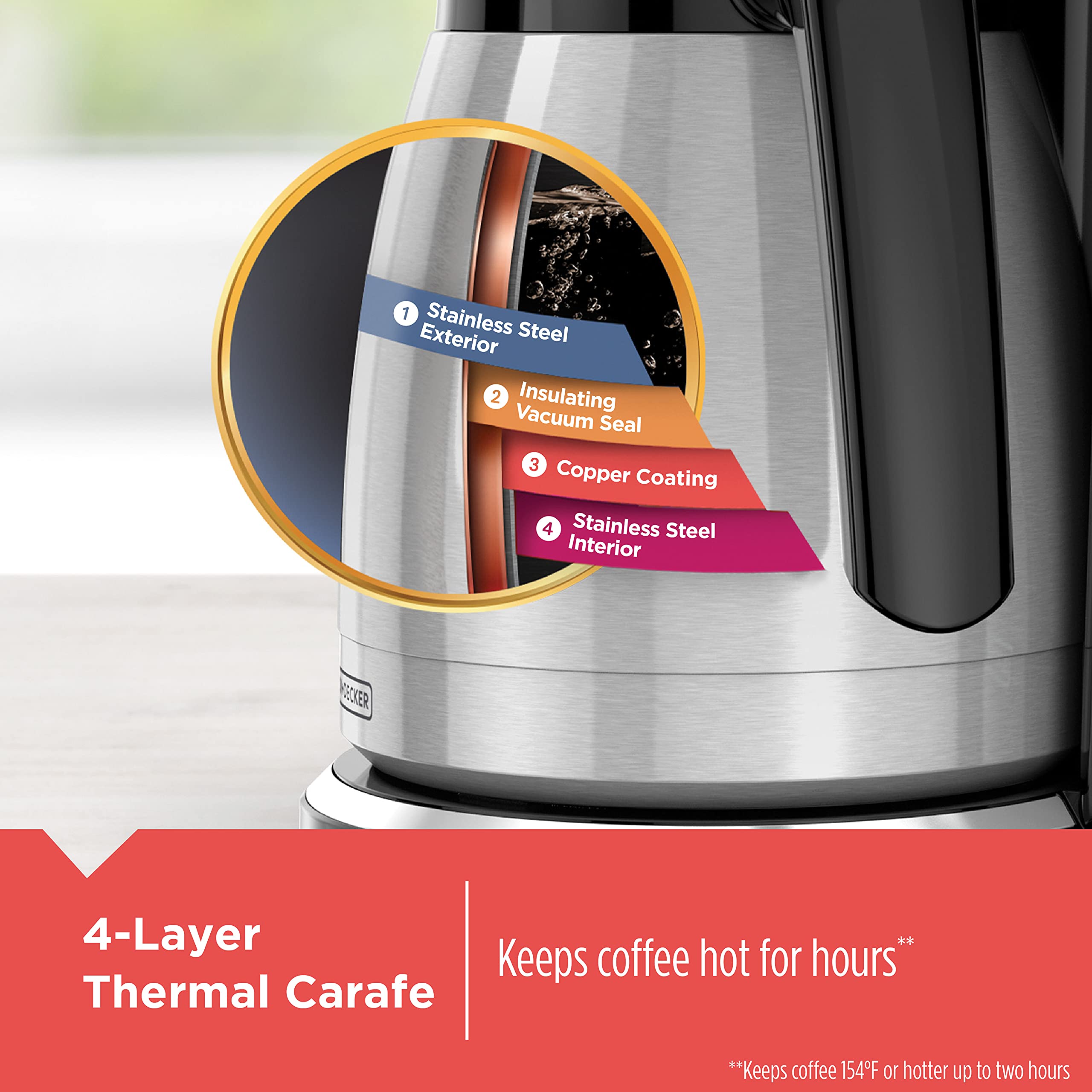 BLACK+DECKER 12 Cup Thermal Programmable Coffee Maker Brew Strength VORTEX CM2046S