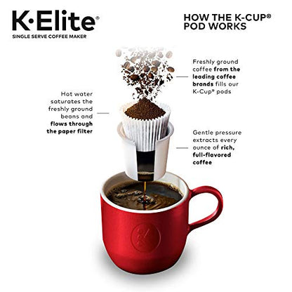Keurig K Elite Single Serve Coffee Maker Strength & Temp Control Iced 8-12oz Brushed Slate
