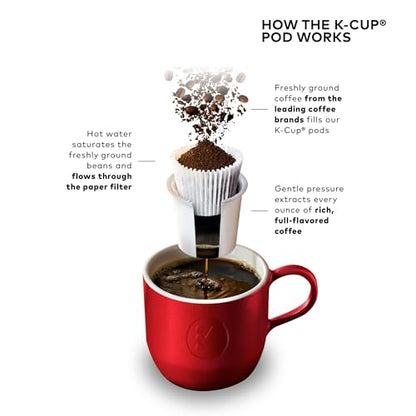 Keurig K Elite Single Serve Coffee Maker Strength & Temp Control Iced 8-12oz Brushed Slate