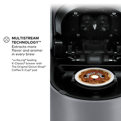 Keurig K Supreme Single Serve Coffee Maker MultiStream 4 Brew Sizes 66oz Reservoir Black