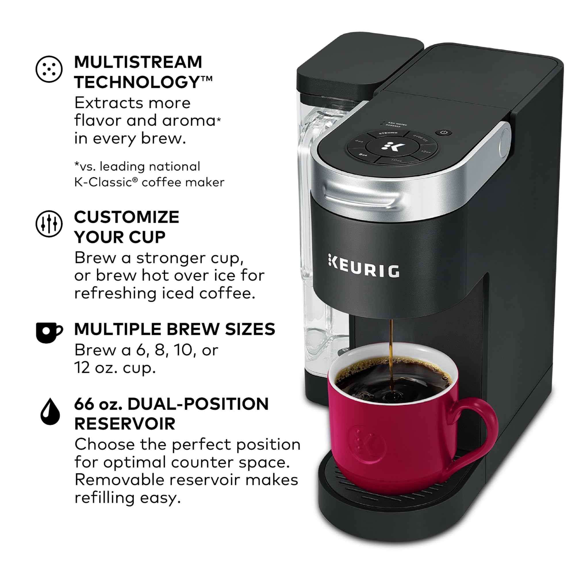 Keurig K Supreme Single Serve Coffee Maker MultiStream 4 Brew Sizes 66oz Reservoir Black