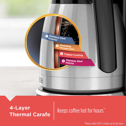 BLACK+DECKER 12 Cup Thermal Programmable Coffee Maker Brew Strength VORTEX CM2046S